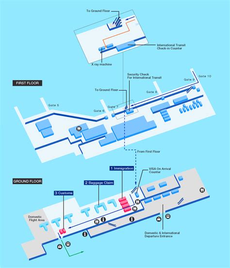phnom penh airport flight information.